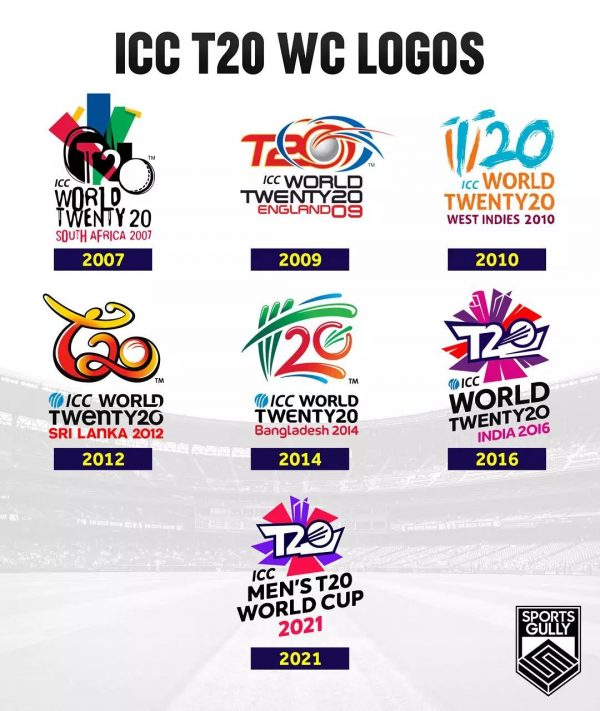 T20 World Cup The History Of A Global Logo & Brand Kimp