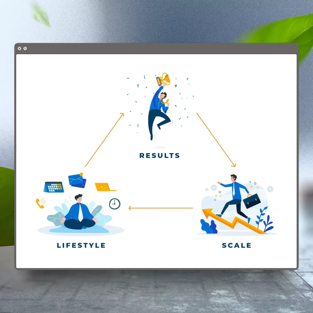 Shape Psychology: Unlocking the Secrets of Designing With Purpose - Kimp